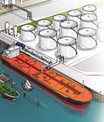Liquid Bulk Chartering